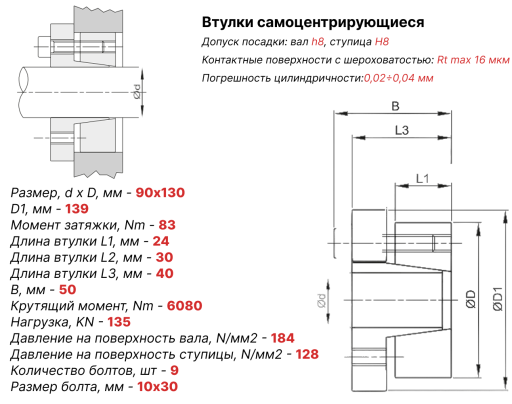 Чертеж втулка зажимная ВК16 90х130